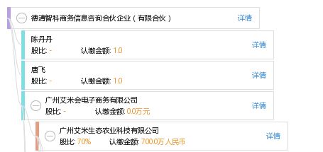 德清智科商務信息咨詢合伙企業——助力企業發展的專業商務咨詢服務